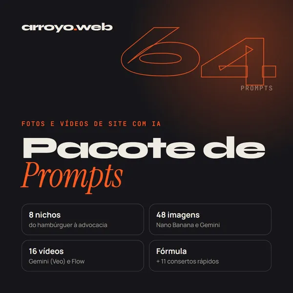 Capa do Pacote Completo de Prompts